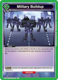 Military Buildup