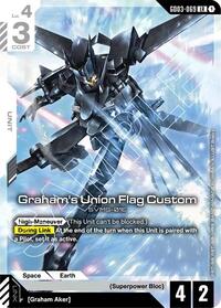Graham's Union Flag Custom