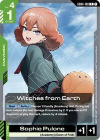 Witches from Earth